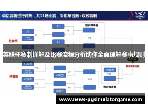 英联杯赛制详解及比赛流程分析助你全面理解赛事规则 英联杯赛制详解及比赛流程分析助你全面理解赛事规则