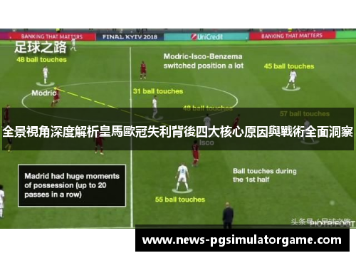 全景視角深度解析皇馬歐冠失利背後四大核心原因與戰術全面洞察