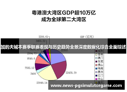加的夫城本赛季联赛表现与历史趋势全景深度数据化综合全面综述