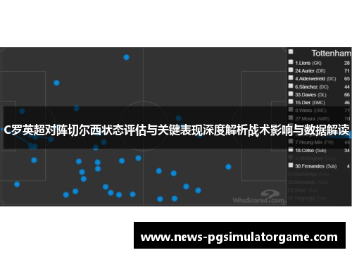 C罗英超对阵切尔西状态评估与关键表现深度解析战术影响与数据解读 C罗英超对阵切尔西状态评估与关键表现深度解析战术影响与数据解读
