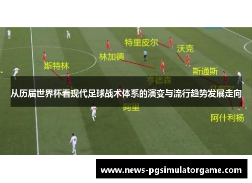 从历届世界杯看现代足球战术体系的演变与流行趋势发展走向