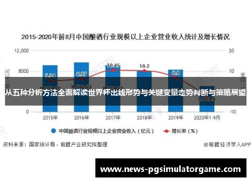 从五种分析方法全面解读世界杯出线形势与关键变量走势判断与策略展望